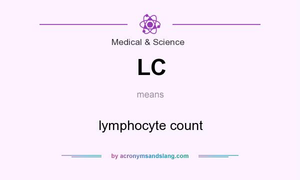 What does LC mean? It stands for lymphocyte count