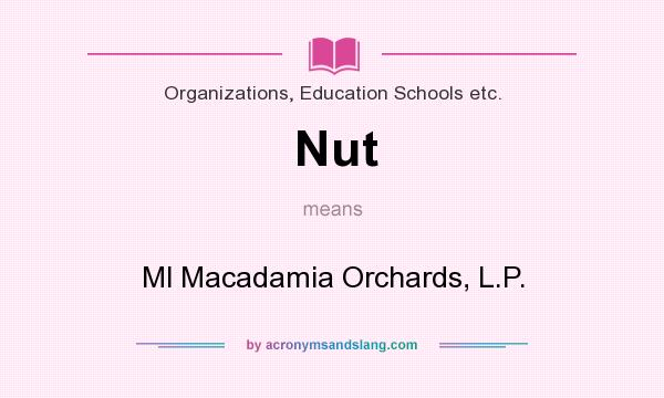 What does Nut mean? It stands for Ml Macadamia Orchards, L.P.