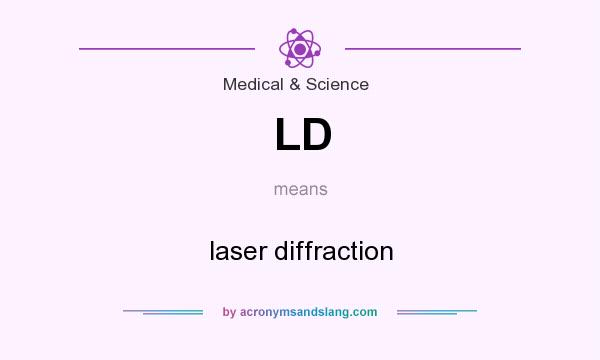 What does LD mean? It stands for laser diffraction