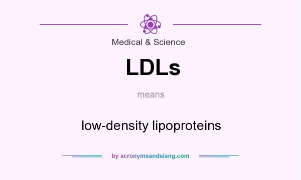 What does LDLs mean? It stands for low-density lipoproteins