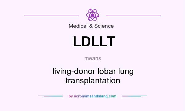 What does LDLLT mean? It stands for living-donor lobar lung transplantation