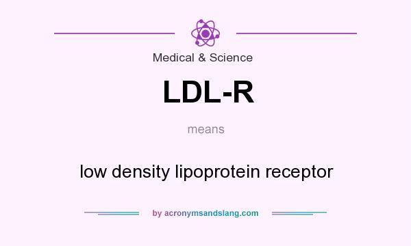 What does LDL-R mean? It stands for low density lipoprotein receptor
