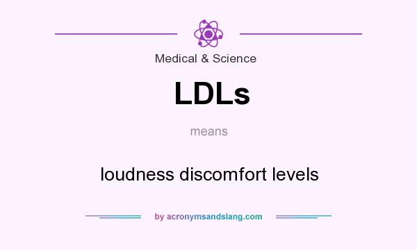 What does LDLs mean? It stands for loudness discomfort levels