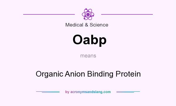 What does Oabp mean? It stands for Organic Anion Binding Protein