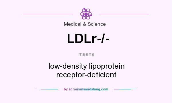 What does LDLr-/- mean? It stands for low-density lipoprotein receptor-deficient