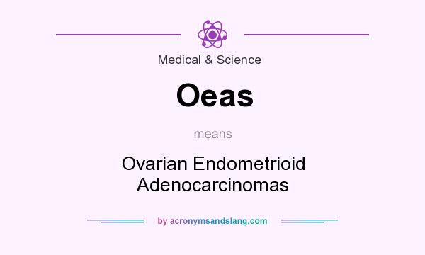 What does Oeas mean? It stands for Ovarian Endometrioid Adenocarcinomas