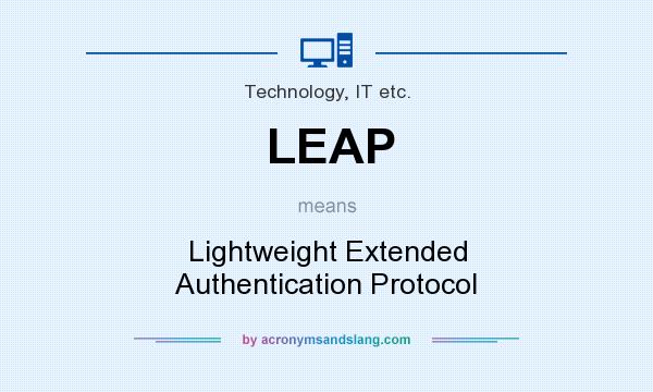 What does LEAP mean? It stands for Lightweight Extended Authentication Protocol