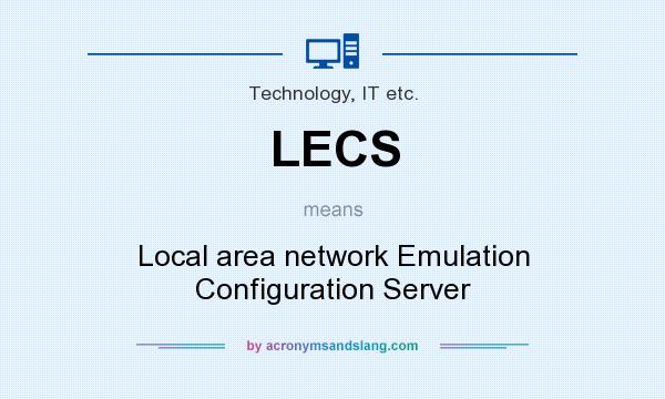 What does LECS mean? It stands for Local area network Emulation Configuration Server