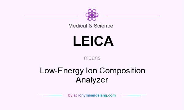 What does LEICA mean? It stands for Low-Energy Ion Composition Analyzer