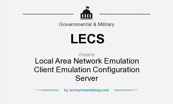 What does LECS mean? It stands for Local Area Network Emulation Client Emulation Configuration Server