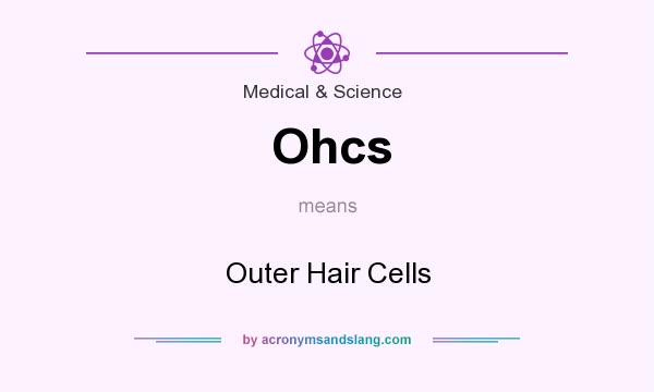 What does Ohcs mean? It stands for Outer Hair Cells