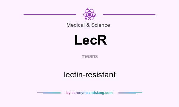 What does LecR mean? It stands for lectin-resistant