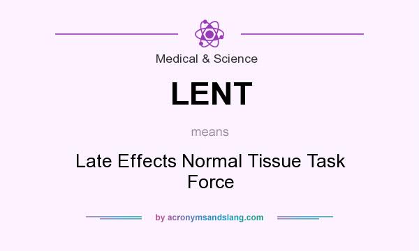 What does LENT mean? It stands for Late Effects Normal Tissue Task Force