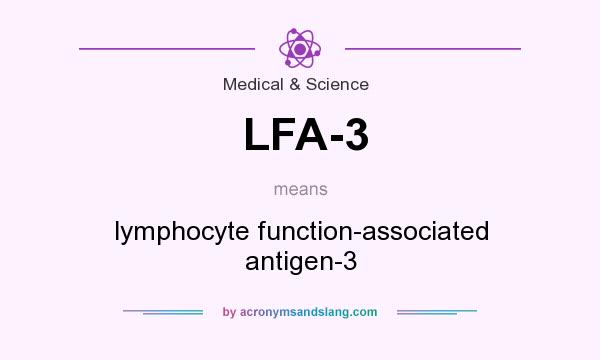 What does LFA-3 mean? It stands for lymphocyte function-associated antigen-3
