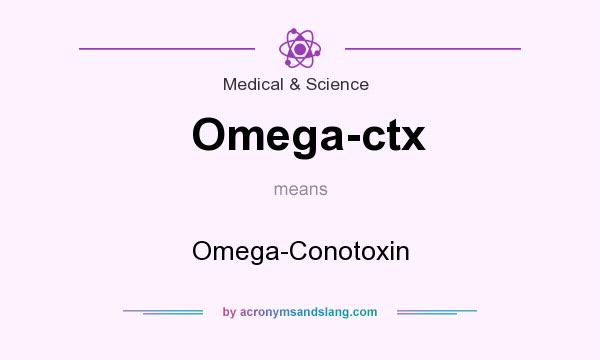What does Omega-ctx mean? It stands for Omega-Conotoxin