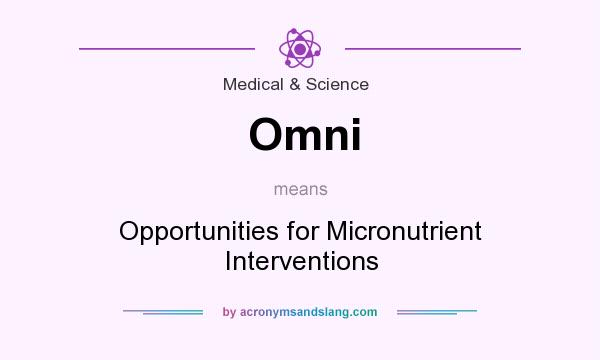 What does Omni mean? It stands for Opportunities for Micronutrient Interventions