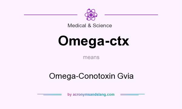 What does Omega-ctx mean? It stands for Omega-Conotoxin Gvia