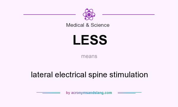 What does LESS mean? It stands for lateral electrical spine stimulation
