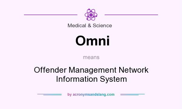 What does Omni mean? It stands for Offender Management Network Information System
