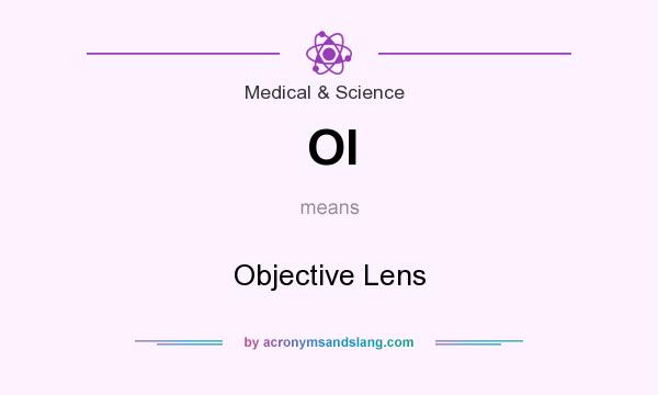 What does Ol mean? It stands for Objective Lens