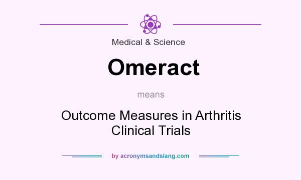 What does Omeract mean? It stands for Outcome Measures in Arthritis Clinical Trials