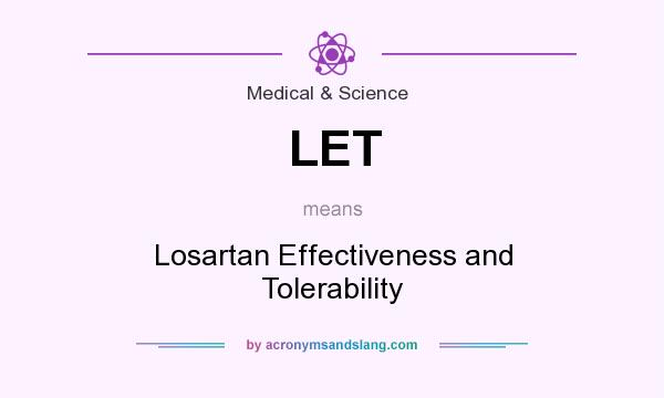 What does LET mean? It stands for Losartan Effectiveness and Tolerability