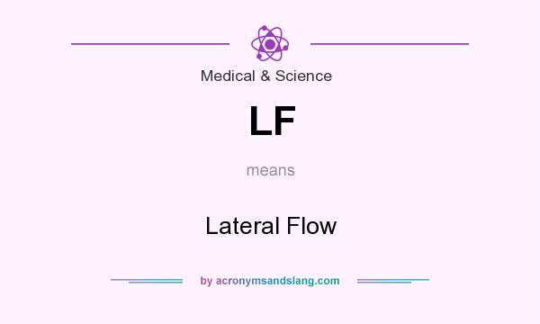 What does LF mean? It stands for Lateral Flow