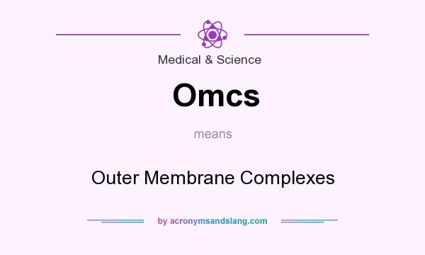 What does Omcs mean? It stands for Outer Membrane Complexes