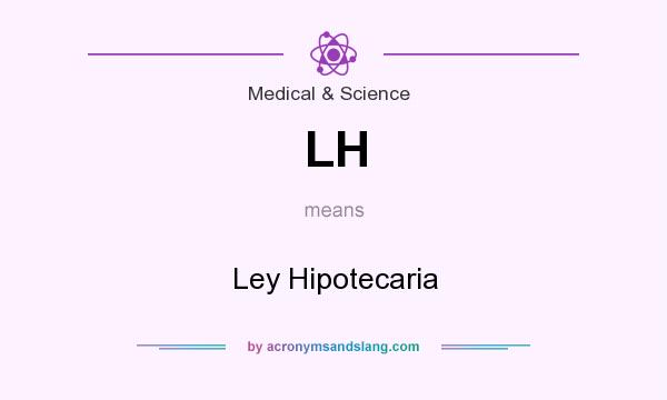 What does LH mean? It stands for Ley Hipotecaria
