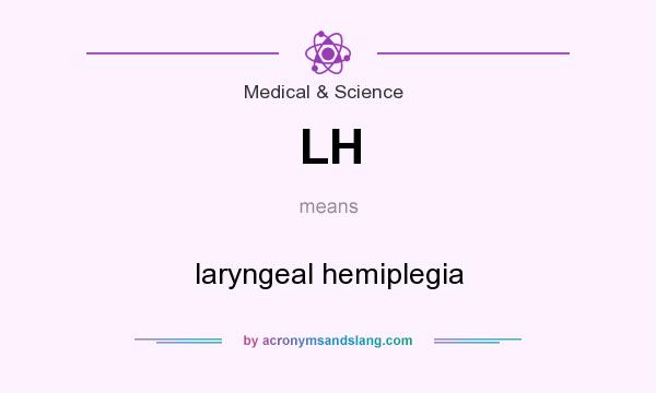 What does LH mean? It stands for laryngeal hemiplegia