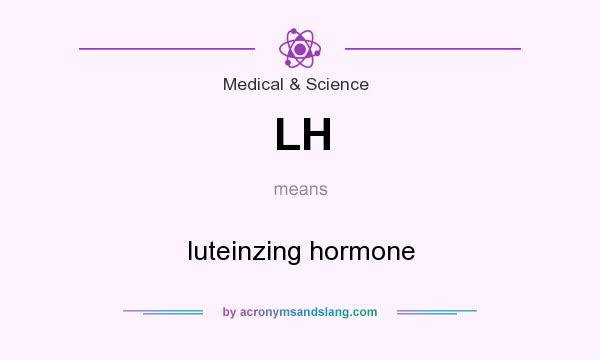 What does LH mean? It stands for luteinzing hormone