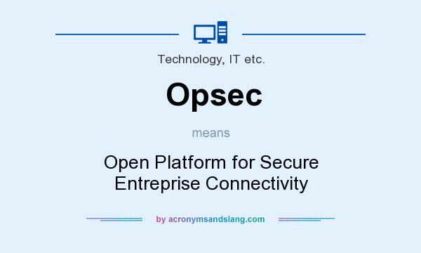 What does Opsec mean? It stands for Open Platform for Secure Entreprise Connectivity
