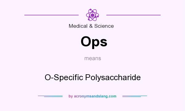 What does Ops mean? It stands for O-Specific Polysaccharide