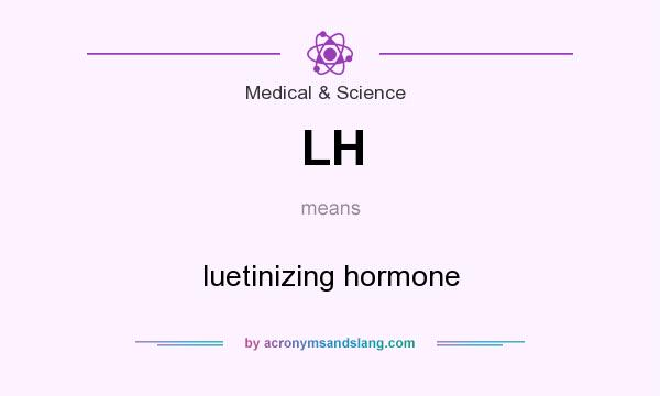 What does LH mean? It stands for luetinizing hormone