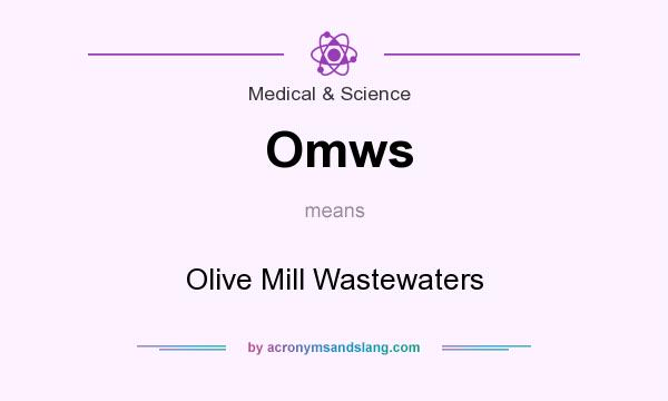 What does Omws mean? It stands for Olive Mill Wastewaters