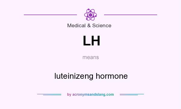 What does LH mean? It stands for luteinizeng hormone
