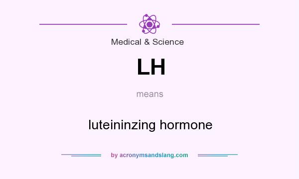 What does LH mean? It stands for luteininzing hormone