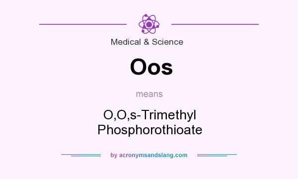 What does Oos mean? It stands for O,O,s-Trimethyl Phosphorothioate