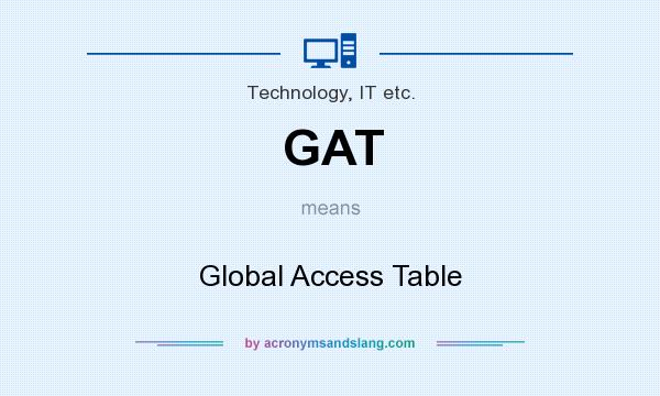 What does GAT mean? It stands for Global Access Table