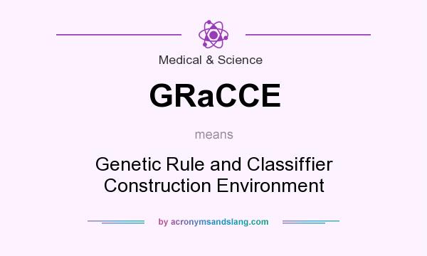 What does GRaCCE mean? It stands for Genetic Rule and Classiffier Construction Environment