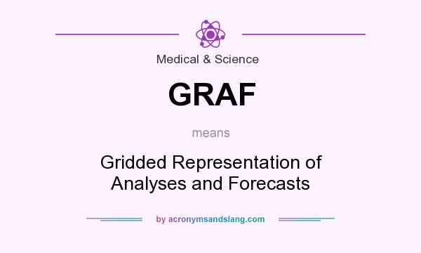 What does GRAF mean? It stands for Gridded Representation of Analyses and Forecasts