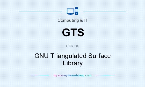 What does GTS mean? It stands for GNU Triangulated Surface Library