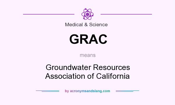 What does GRAC mean? It stands for Groundwater Resources Association of California
