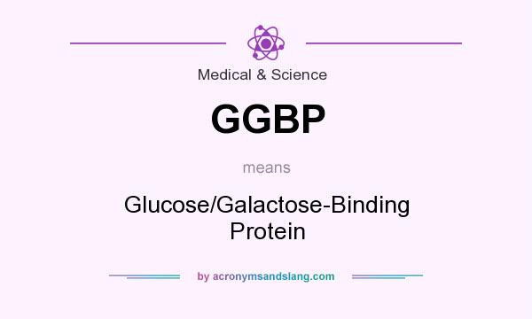 What does GGBP mean? It stands for Glucose/Galactose-Binding Protein