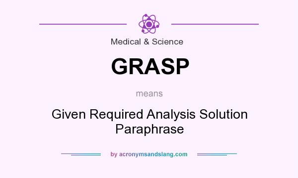 What does GRASP mean? It stands for Given Required Analysis Solution Paraphrase
