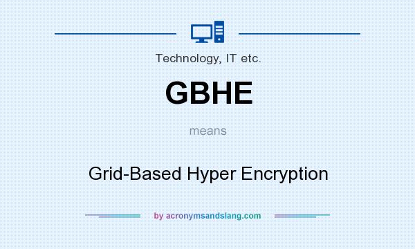 What does GBHE mean? It stands for Grid-Based Hyper Encryption