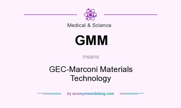 What does GMM mean? It stands for GEC-Marconi Materials Technology