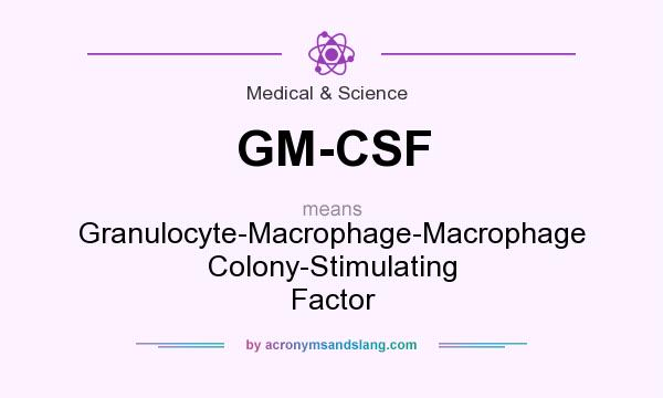 What does GM-CSF mean? It stands for Granulocyte-Macrophage-Macrophage Colony-Stimulating Factor
