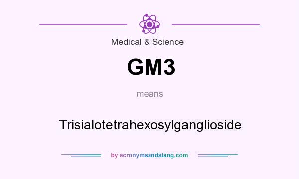 What does GM3 mean? It stands for Trisialotetrahexosylganglioside