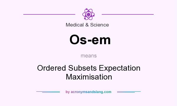 What does Os-em mean? It stands for Ordered Subsets Expectation Maximisation